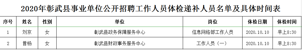 微信截图_20201009152123.png