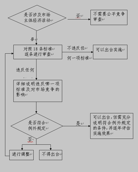 微信截图_20210219145428.png