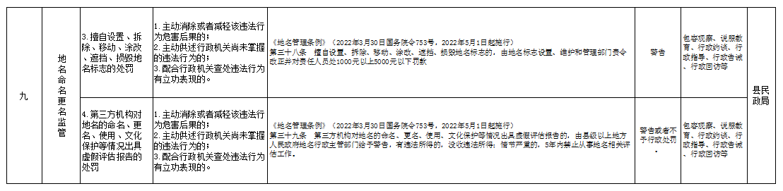 微信图片_20240115170959.png