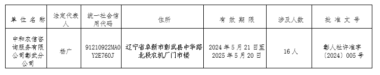 人社局.png