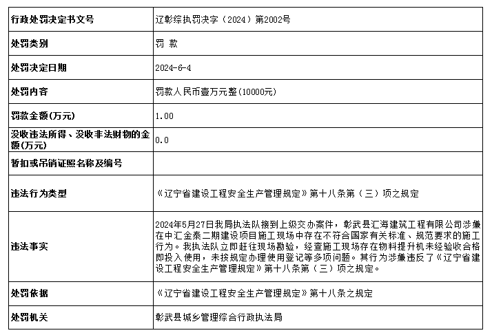 微信图片_20240611162955.png