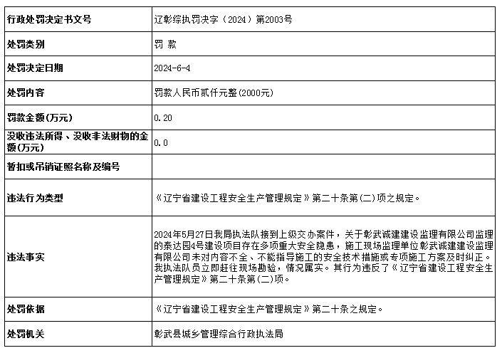 微信图片_20240611163146.png