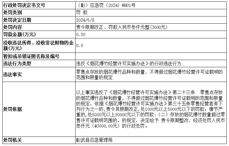 应急WH01.png