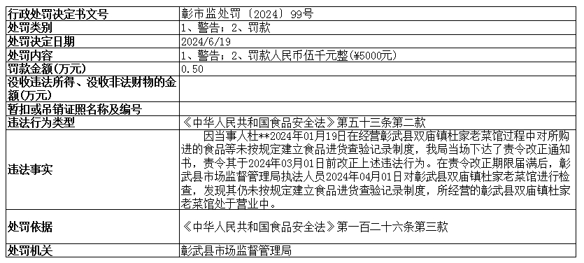 市场局99.png