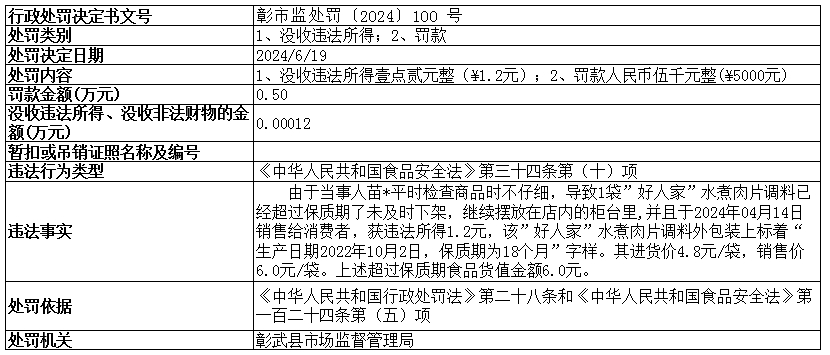 市场局100.png