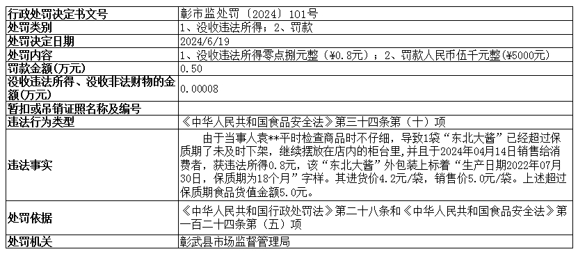 市场局101.png