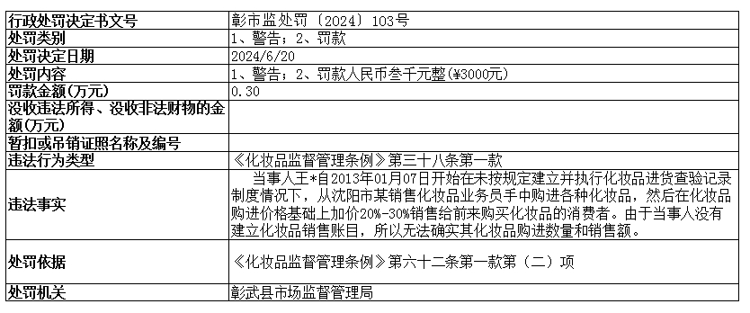 市场局103.png