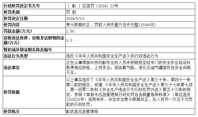 应急z3.png