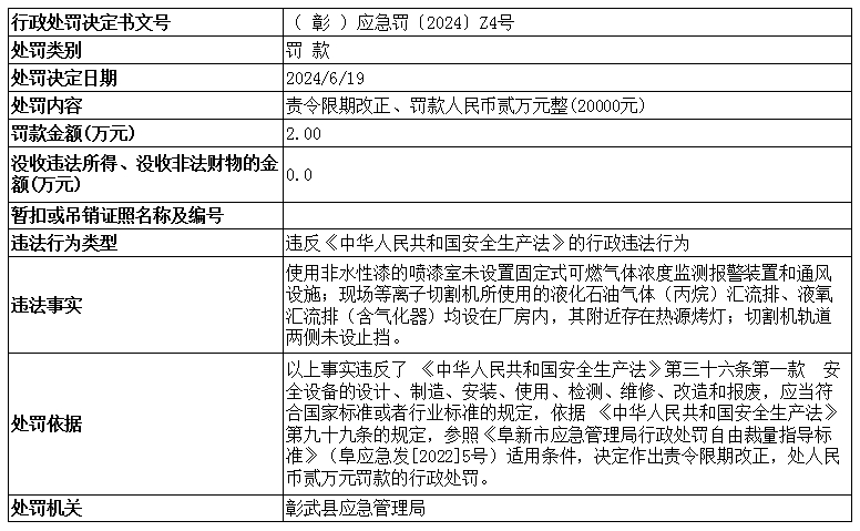 应急z4.png