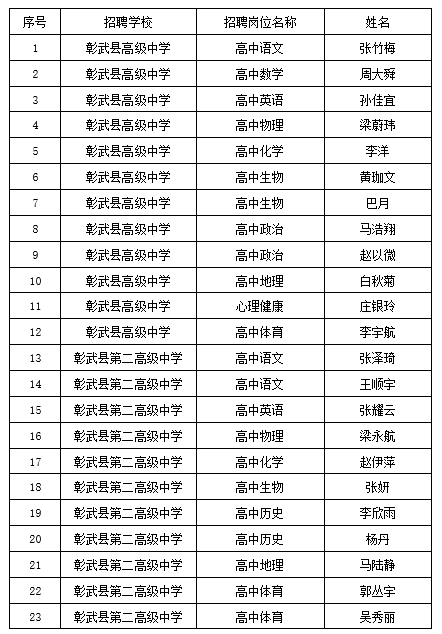 微信截图_20240710095450.png
