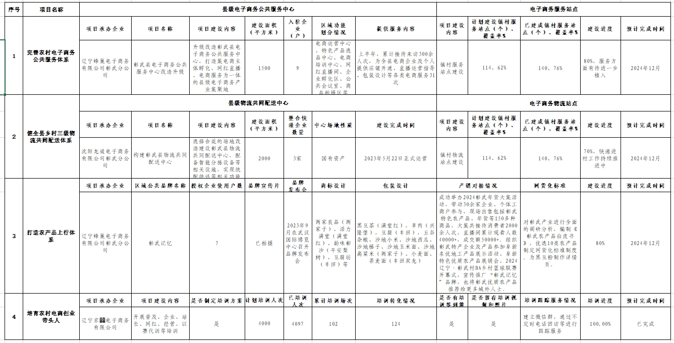 微信截图_20240710165648.png