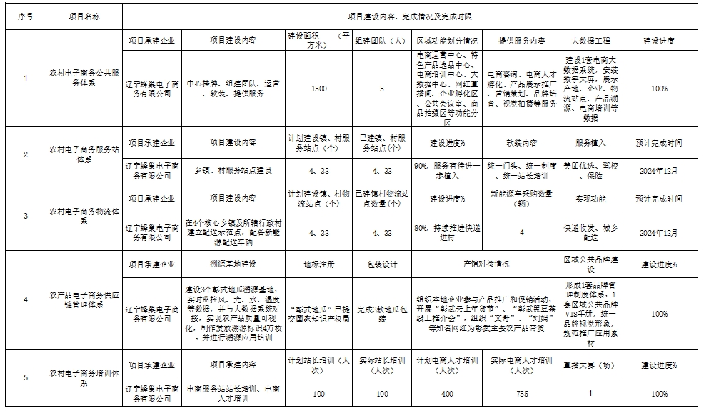 微信截图_20240710165844.png
