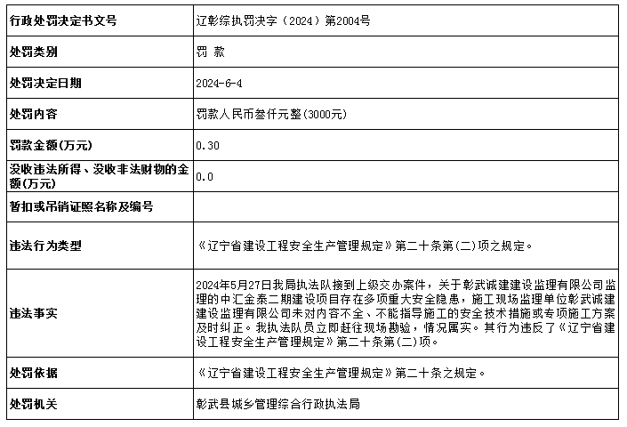 微信图片_20240611163222.png