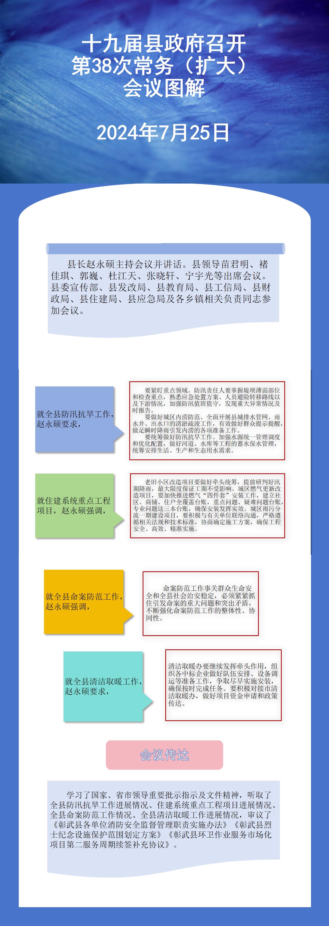 38次常务会图解.jpg