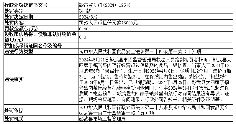 微信图片_20240806183235.png