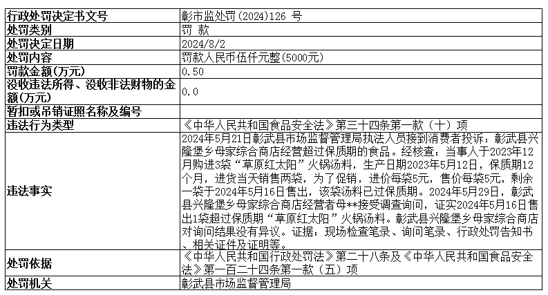 微信图片_20240806183301.png