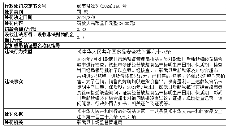 140号.png