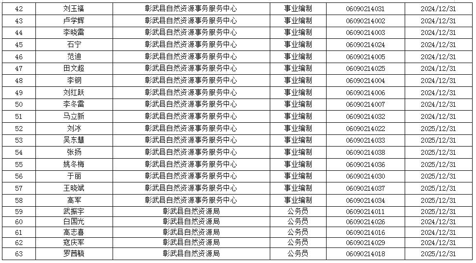 微信图片_20240913135215.png