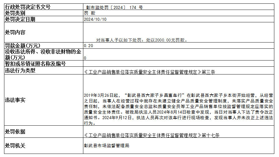 市场局174 (2).png