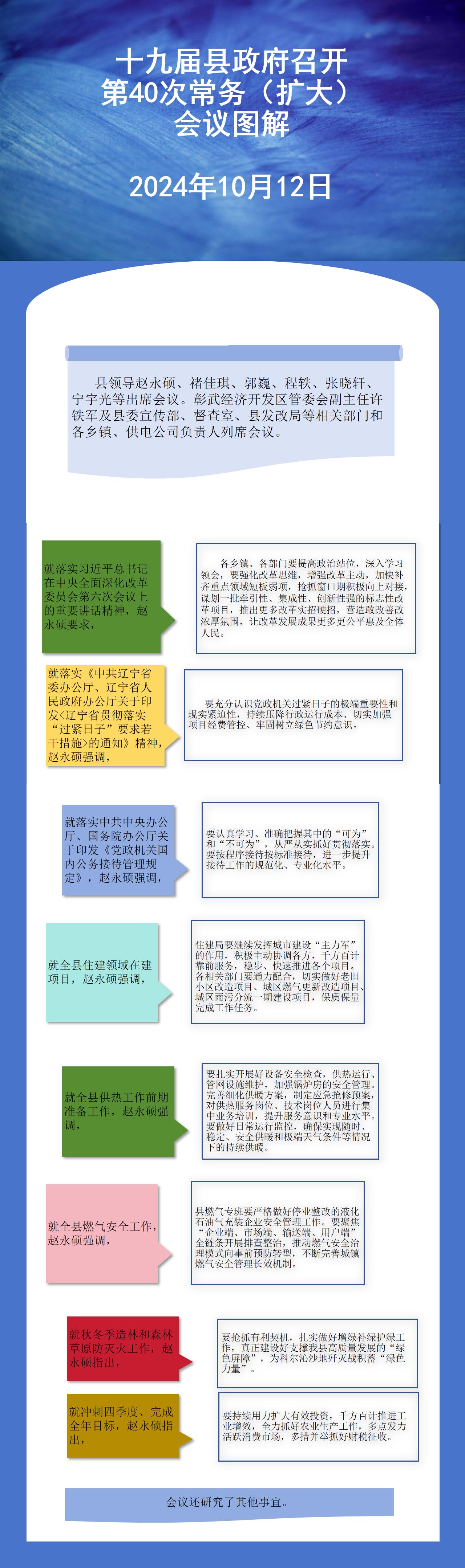 政府40次常务扩大会议.jpg
