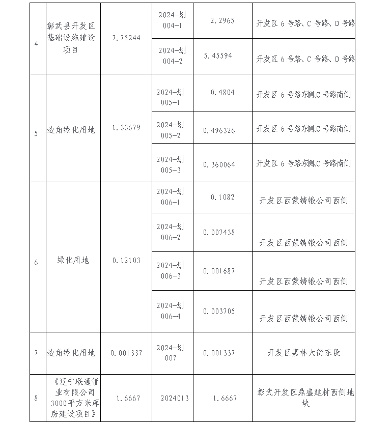 微信图片_20241018170105.png