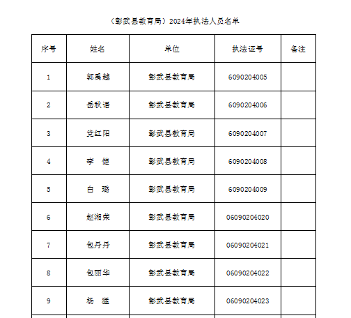 教育局执法人员名单.png