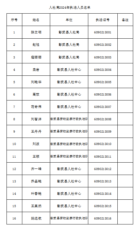 人社局执法01.png