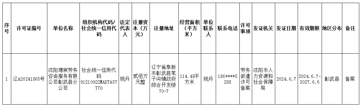 人社劳务派遣公示1.png