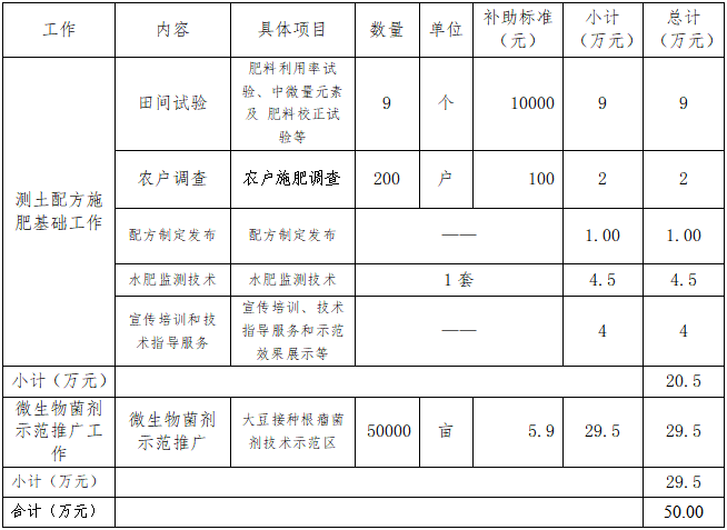 附件三.png