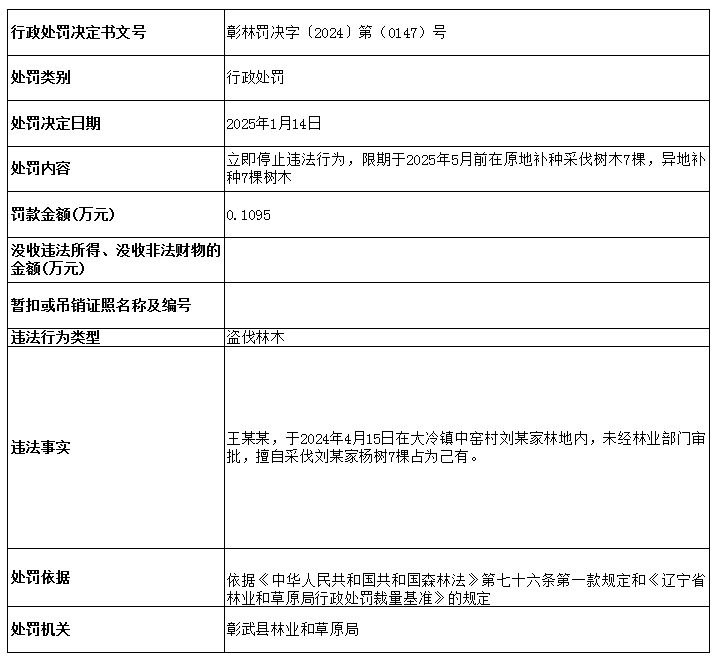 微信图片_20250120130943.png