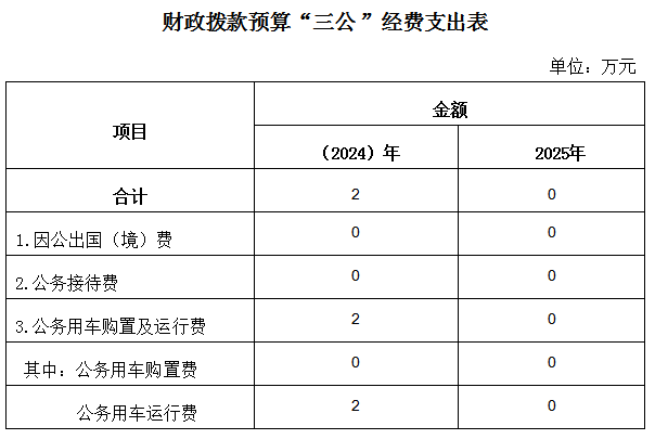 党群中心.png