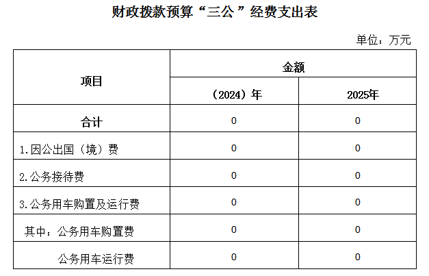财政中心.png