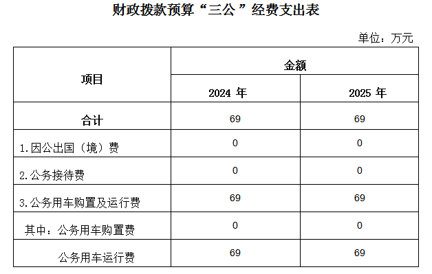 政务保障服务中心.png