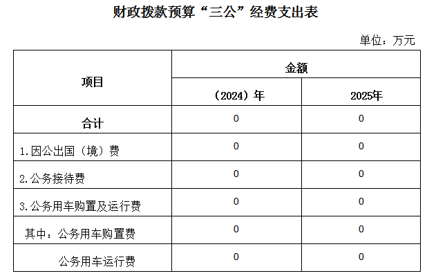 审计中心.png