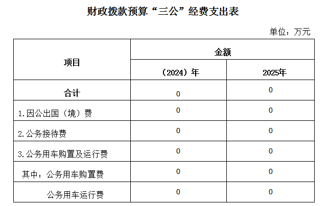 普查中心.png