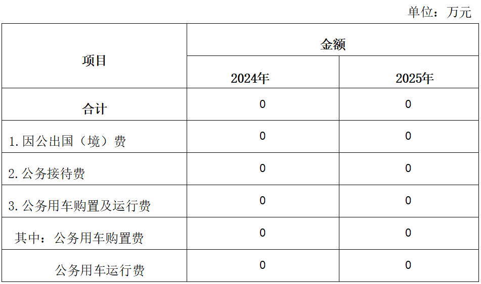 微信图片_20250303095409.png