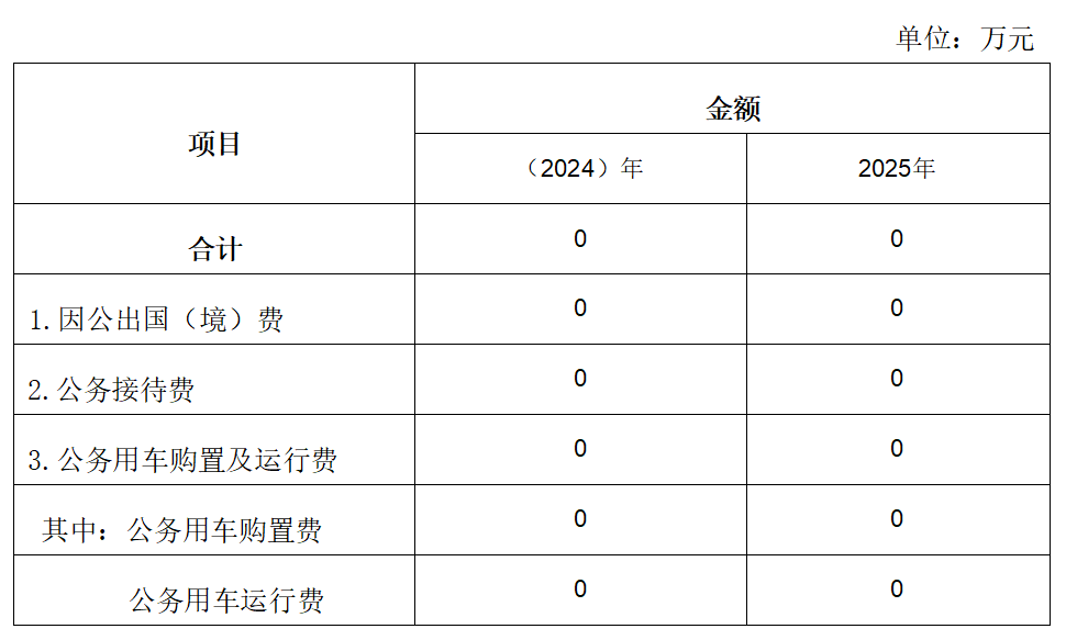 微信图片_20250303135653.png