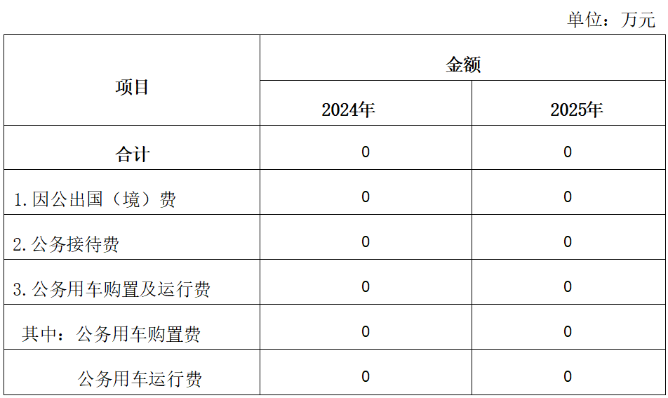 微信图片_20250303150911.png
