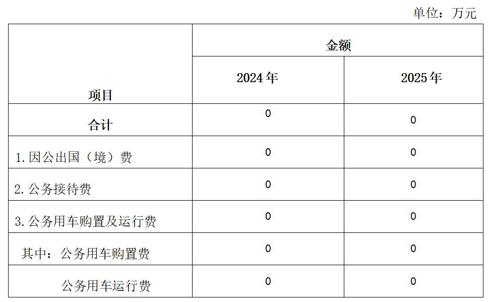 微信图片_20250303152643.png