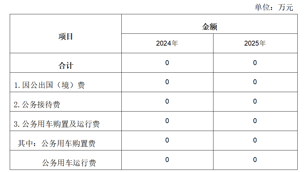 微信图片_20250304092740.png