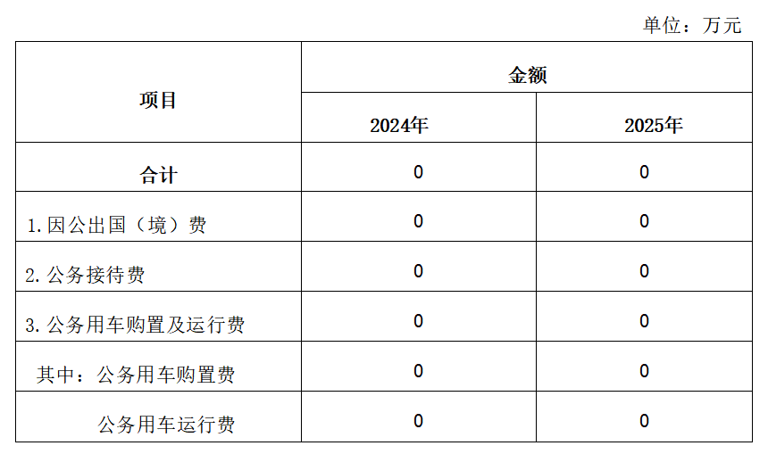 微信图片_20250304140407.png