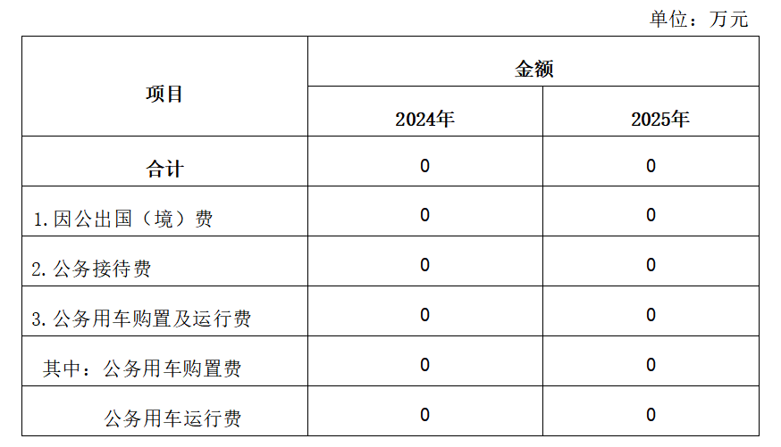 微信图片_20250304142644.png