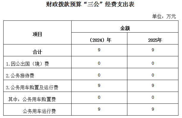 民政中心.png