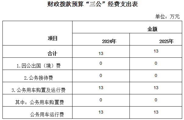 疾控中心.png