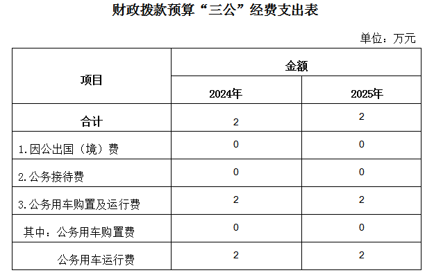 医保中心.png