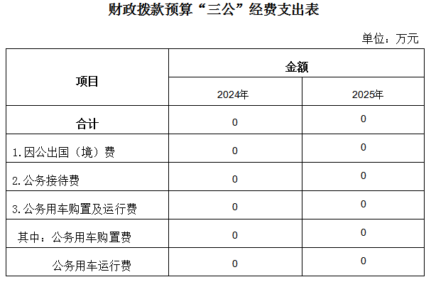 发改中心.png