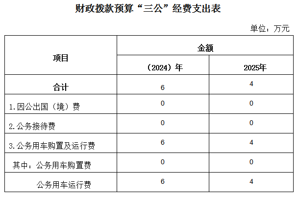 工业中心.png