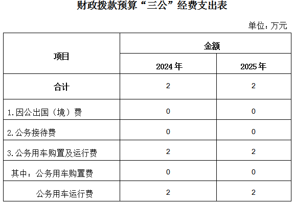人社中心.png