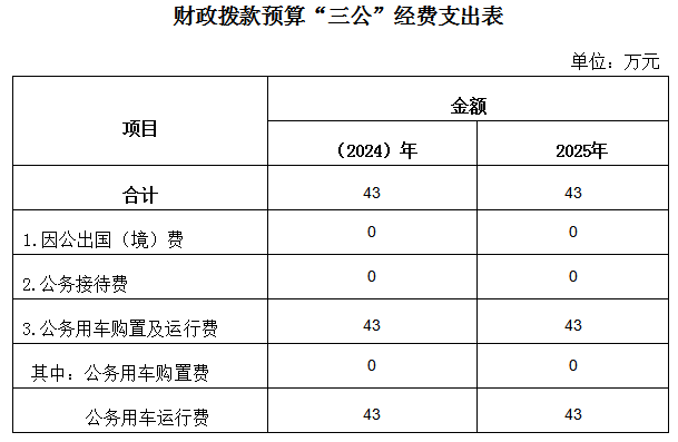 畜牧中心.png