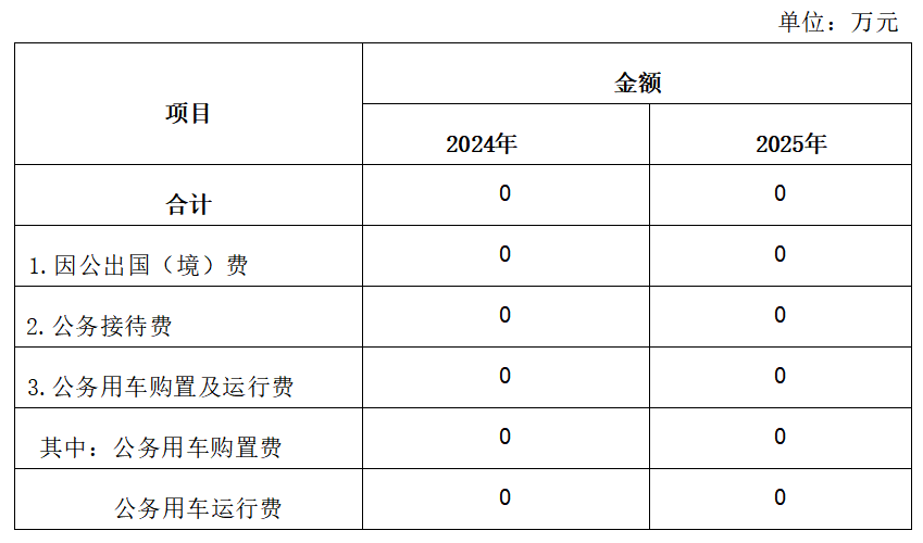 微信图片_20250305093549.png